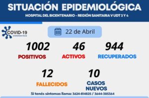 177915580_734106043922577_7644291256646107270_n