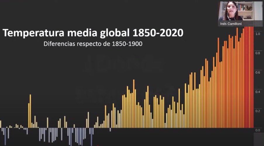 thumbnail_Tendencia temperatura de cambio climatico en Argentina Camilloni