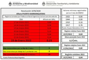 EMERGENCIA CLIMATICA