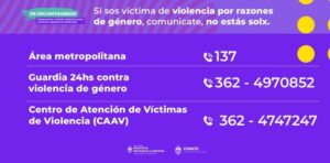 LINEA ASISTENCIA VICTIMA DE VIOLENCIA