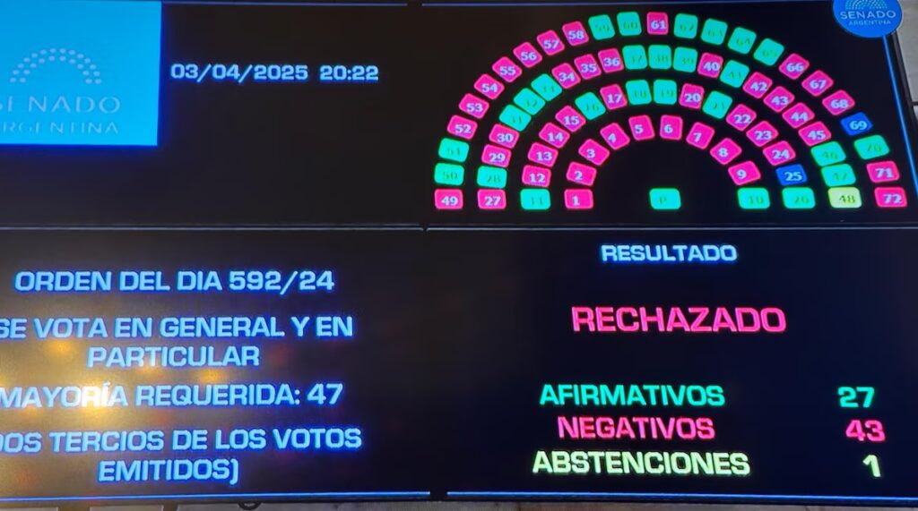 VOTO SENADO