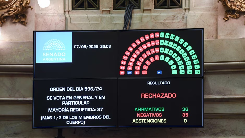 senado