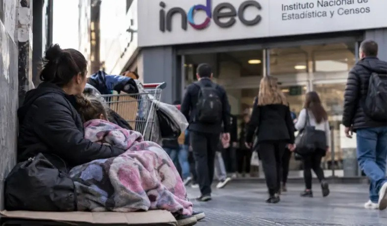indec